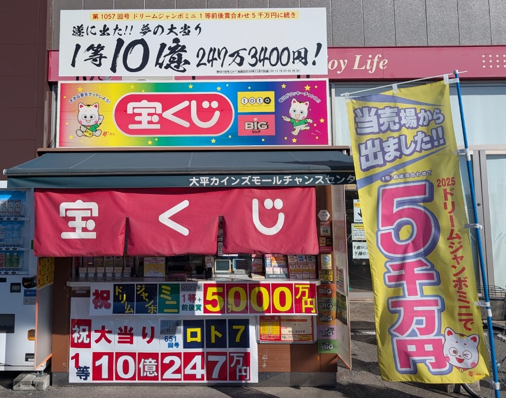 公式】宝くじチャンスセンター